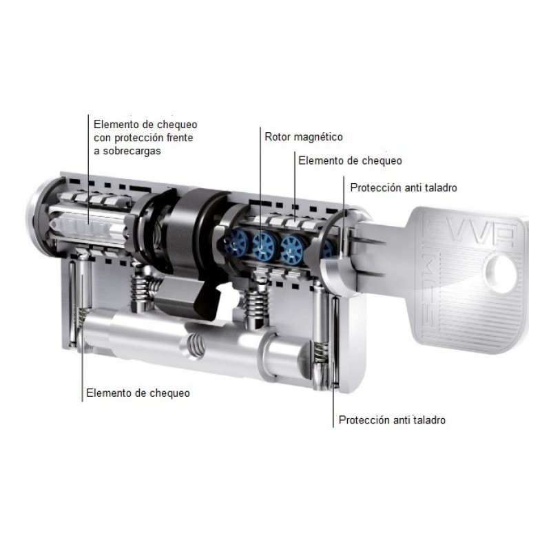 Bombín antitaladro en Fuenlabrada 13 bombin antibumping evva mcs alta seguridad magnetico